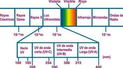 iMAGENES Marzo